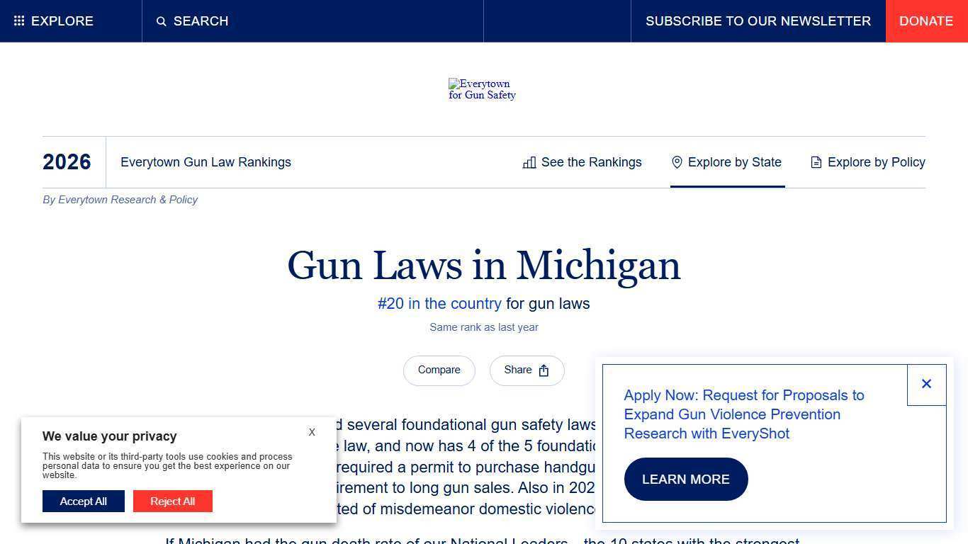 Michigan | Everytown Research & Policy